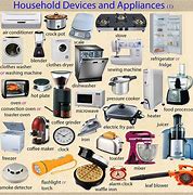 Image result for UK Kitchen Appliances