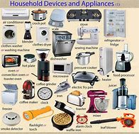 Image result for Main Kitchen Appliances