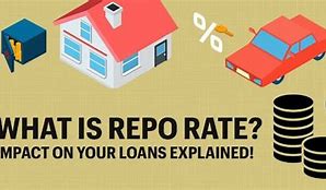 Image result for Repo Rate Definition