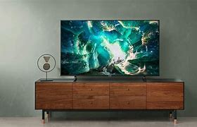 Image result for Correct TV Size