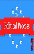 Image result for Political Process