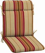 Image result for Patio Cushions Product