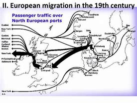 Image result for European Migration