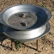 Image result for Dutch Oven Pie Pan