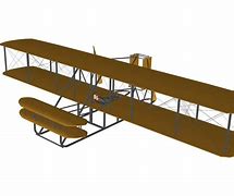 Image result for Wright Brothers Plane Museum