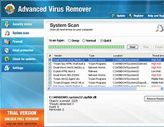 Image result for Cdmi Virus Remover