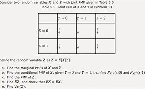 Image result for X and Y Variables