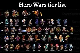 Image result for Best Hero Wars Characters