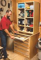 Image result for Popular Woodworking Tool Cabinet