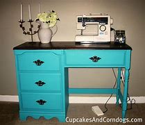 Image result for How to Build a Desk