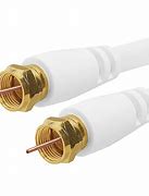 Image result for Coax Cable Types