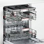 Image result for Build in Dishwasher Bosch