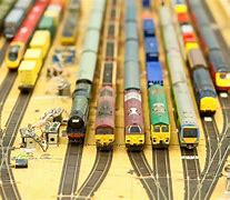 Image result for Different Scale Train Sets