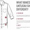 Image result for Men's Casual Shirts Untucked