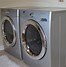 Image result for Bosch Portable Washer