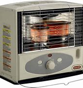 Image result for Lowe's Kerosene Heaters with Heat Control