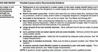 Image result for Whirlpool Gold Refrigerator Troubleshooting