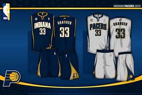 Image result for Indiana Pacers Court 2K20