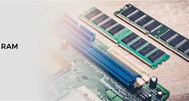 Image result for What Does Ram Stand For