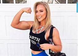 Image result for Woman Stronger than Man