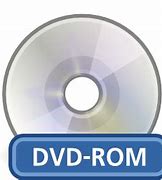 Image result for Picture of DVD ROMs Icon