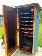 Image result for Homemade BBQ Smoker Plans Free
