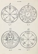 Image result for The Greater Key of Solomon
