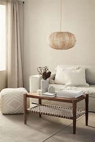 Image result for Home Furnishing Magazines