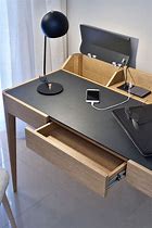 Image result for Contemporary Wood Desk