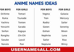 Image result for Nice Anime Names