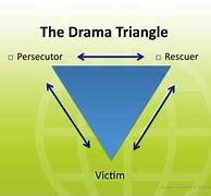 Image result for Victim Rescuer Persecutor Triangle