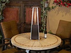 Image result for Table Top Propane Heater Thermocouple