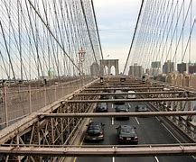 Image result for Brooklyn Bridge Walk Entrance