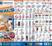 Image result for Major Appliance Stores