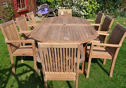 Image result for Patio Furniture Covers Product