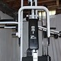 Image result for BMI Home Gym Exercise Equipment