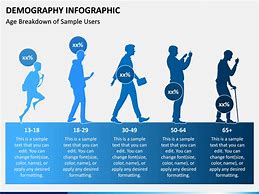 Image result for Demography Graphic