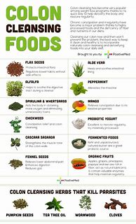Image result for Home Colon Cleanse