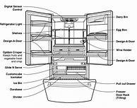 Image result for LG Refrigerator Replacement Drawer