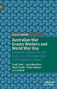 Image result for World War One Photos