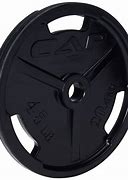 Image result for Rogue Olympic Plates