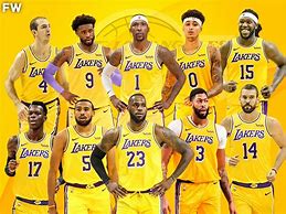 Image result for Top Lakers Players 2019