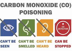 Image result for Carbon Monoxide Warning