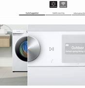 Image result for Best Choice Washer and Dryer