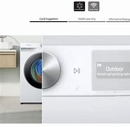 Image result for Best Washer Dryer in UK