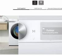 Image result for Best Washer and Dryer for Comforters