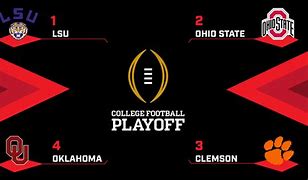 Image result for College Football Playoff