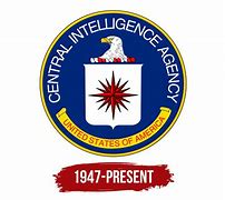Image result for CIA History
