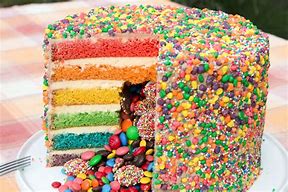 Image result for Pinata Cake