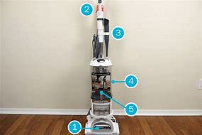 Image result for Shark Navigator Vacuum Parts